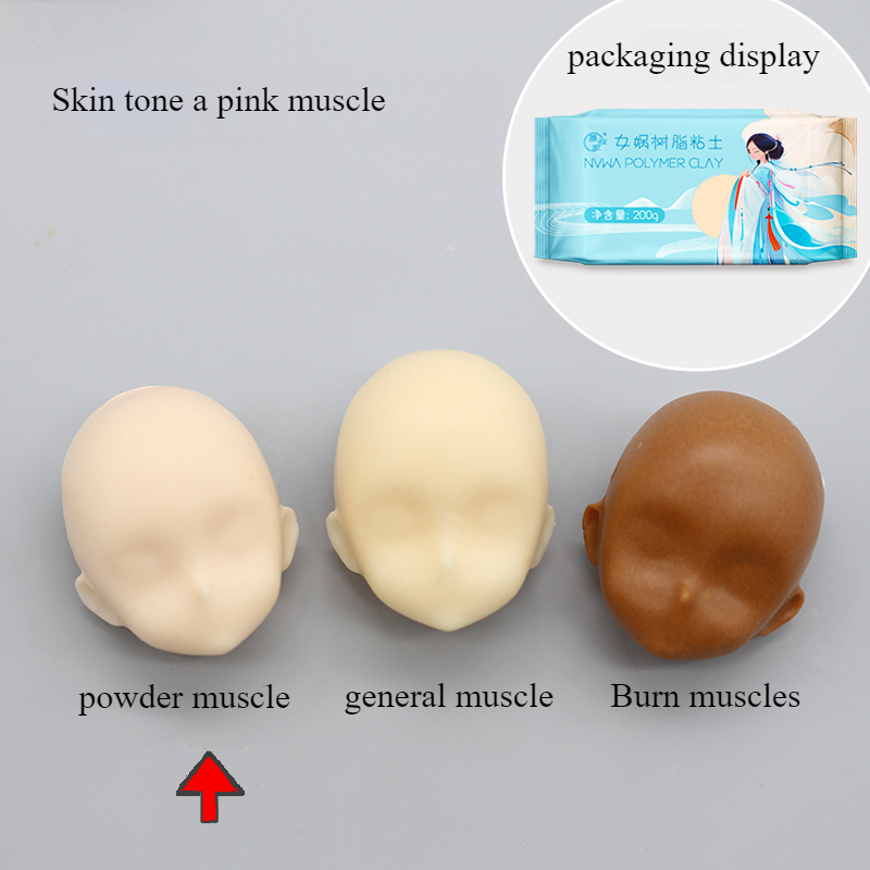 200g profesjonalny zestaw glin – Resin Craft Kit recenzja i cena