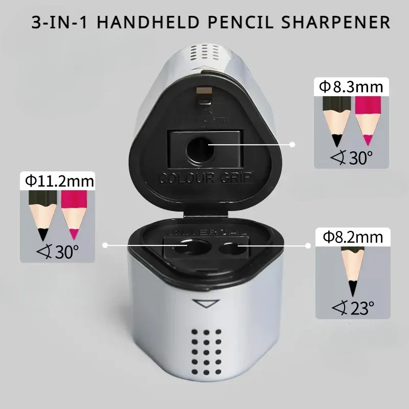 Ręczna temperówka do ołówków F – Faber-Castell Pencil Grip recenzja i cena